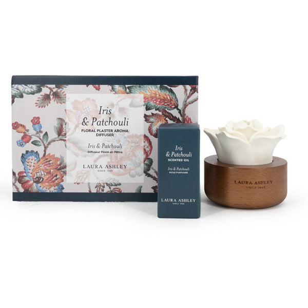 Iris & Patchouli
